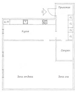 Интерьер прихожая для одежды Интерьер прихожая для одежды