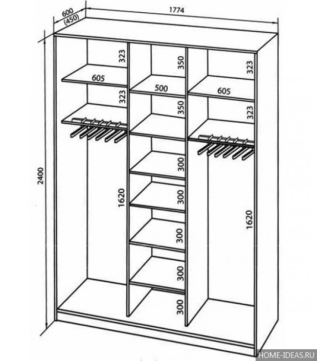 Размеры шкафа-купе: как подобрать по вашим параметрам?