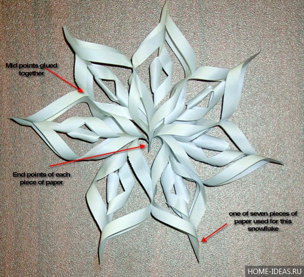 объемные снежинки из белой бумаги