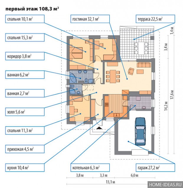 Проекты одноэтажных домов от 100 – до 120 кв. м, фото и цены