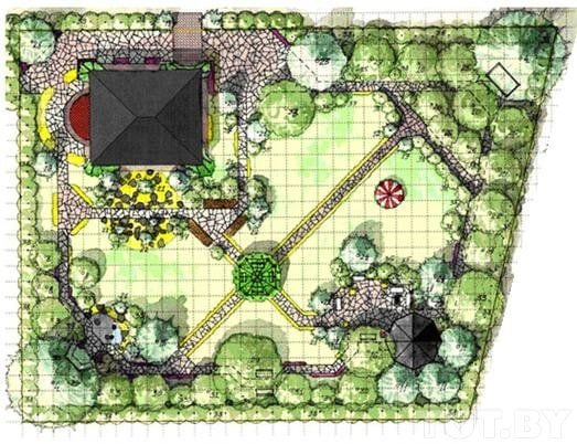 Ландшафтный дизайн садового участка