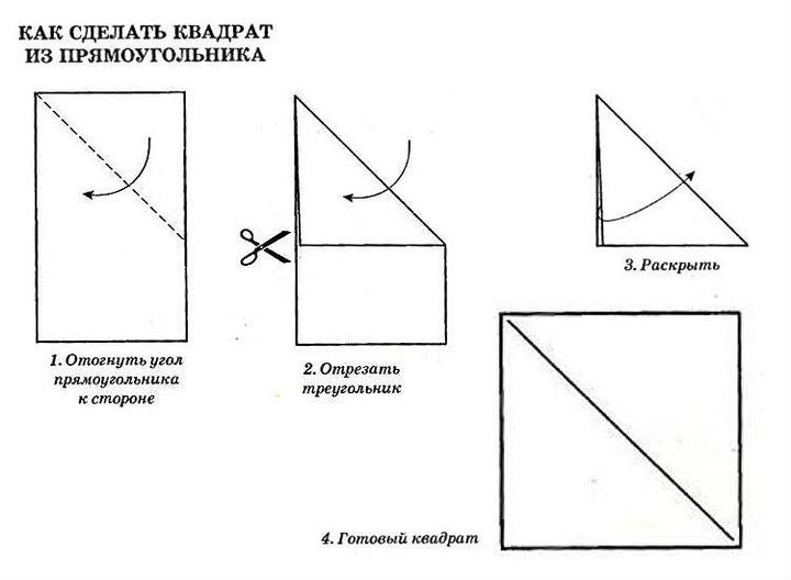 как сделать квадрат из прямоугольника